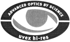 ADVANCED OPTICS BY SCIENCE