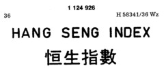 HANG SENG INDEX