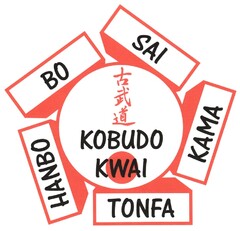 Kobudo Kwai Deutschland e.V.