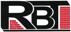 RBT