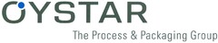 OYSTAR The Process & Packaging Group