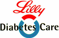 Lilly Diabetes Care
