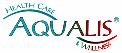 HEALTH CARE AQUALIS & WELLNESS