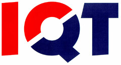 IQT