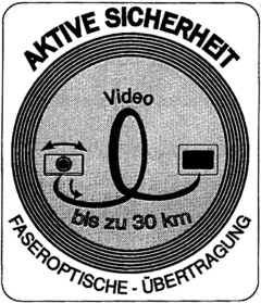 AKTIVE SICHERHEIT