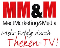 MM&M MeatMarketing&Media Mehr Erfolg durch Theken-TV!