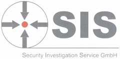 SIS Security Investigation Service GmbH