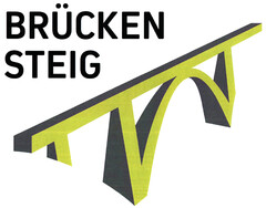 BRÜCKEN STEIG