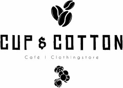 CUP & COTTON Café | Clothingstore