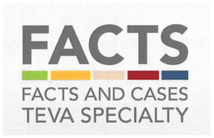 FACTS FACTS AND CASES TEVA SPECIALTY