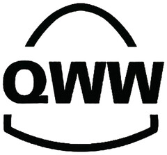 QWW