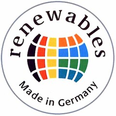 renewables Made in Germany