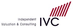 IVC Independent Valuation & Consulting