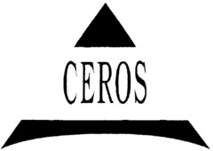 CEROS