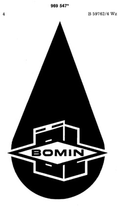 BOMIN ÖL