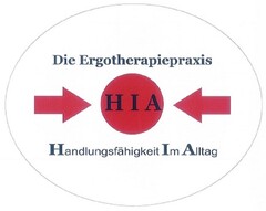 Die Ergotherapiepraxis H I A Handlungsfähigkeit Im Alltag