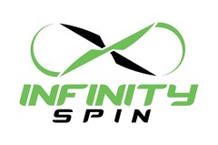 INFINITY SPIN