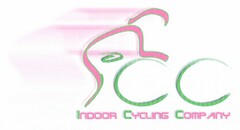 ICC INDOOR CYCLING COMPANY