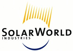 SOLARWORLD INDUSTRIES