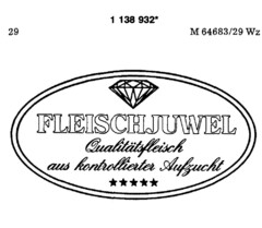 FLEISCHJUWEL