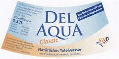 DEL AQUA