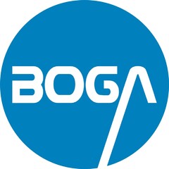 BOGA