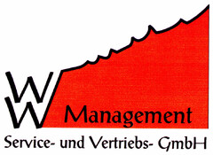 WW Management Service- und Vertriebs-GmbH