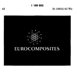 EUROCOMPOSITES