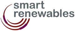 smart renewables
