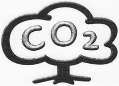 CO2