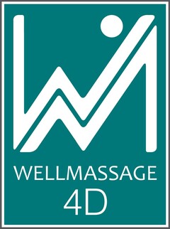 WELLMASSAGE 4D