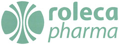 roleca pharma