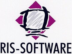 RIS-SOFTWARE