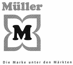 Müller Die Marke unter den Märkten