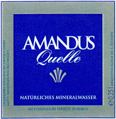 AMANDUS Quelle