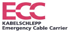 ECC KABELSCHLEPP Emergency Cable Carrier