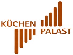 KÜCHEN PALAST