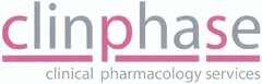 clinphase clinical pharmacology services