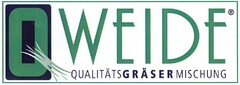 Q WEIDE QUALITÄTSGRÄSERMISCHUNG