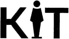 KIT