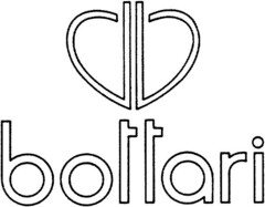 bottari