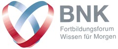 BNK Fortbildungsforum Wissen für Morgen