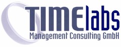 TIMElabs Management Consulting GmbH