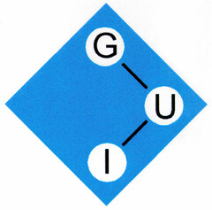 GUI