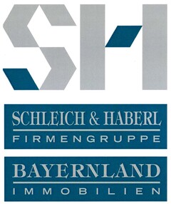 SH SCHLEICH & HABERL FIRMENGRUPPE BAYERNLAND IMMOBILIEN