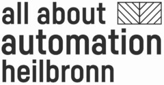 all about automation heilbronn