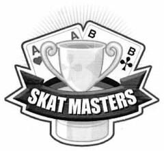 SKAT MASTERS