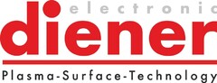 electronic diener Plasma-Surface-Technology