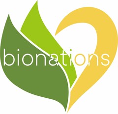 bionations
