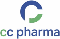 cc pharma